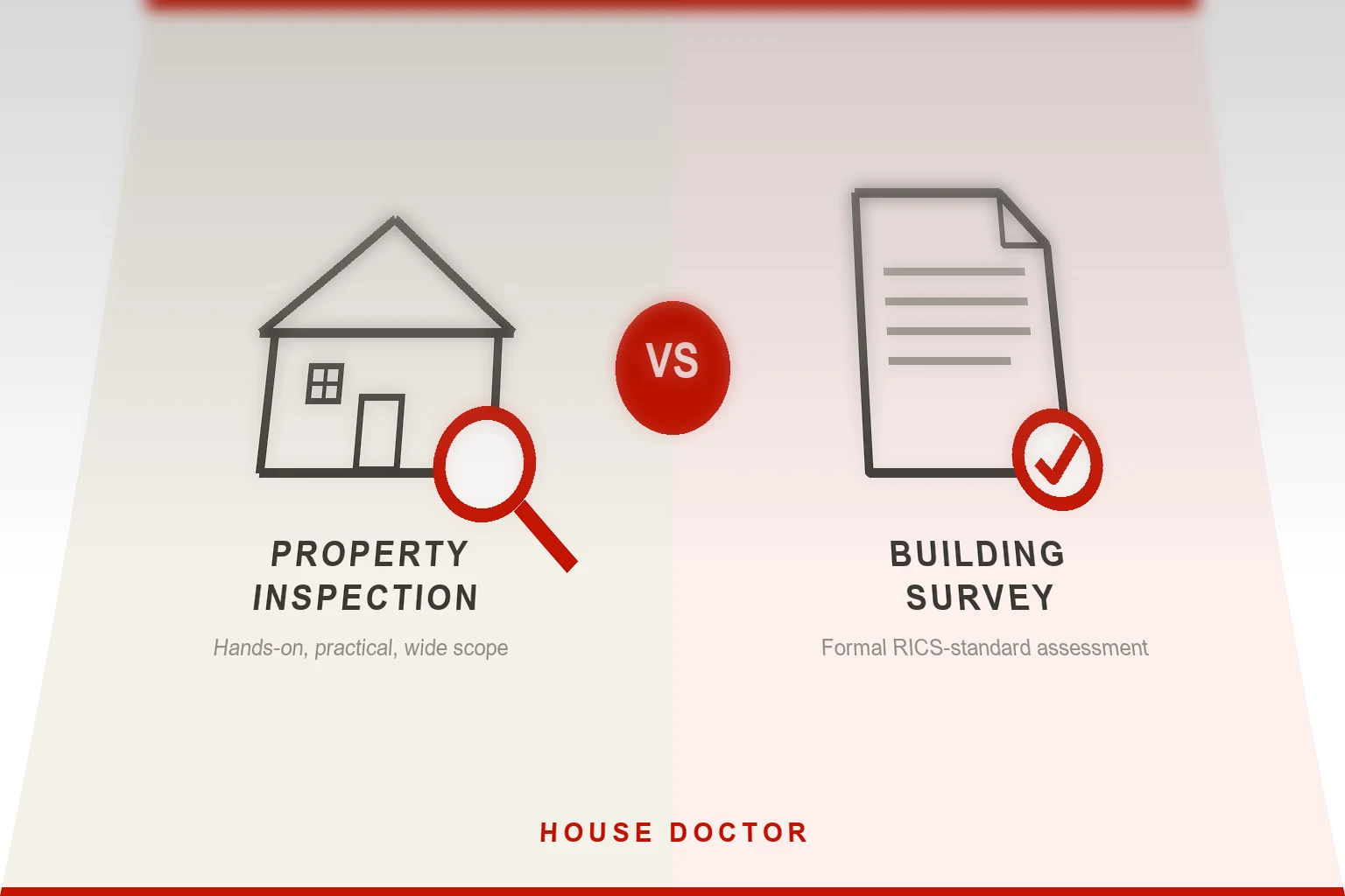 Inspección de Vivienda vs Building Survey: ¿Cuál es la Diferencia en España?